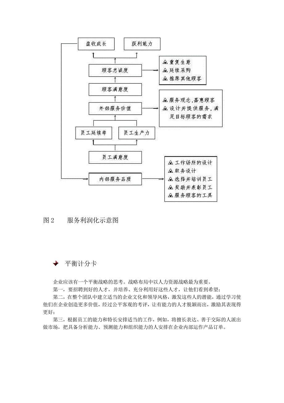 管理如何创造价值_第4页