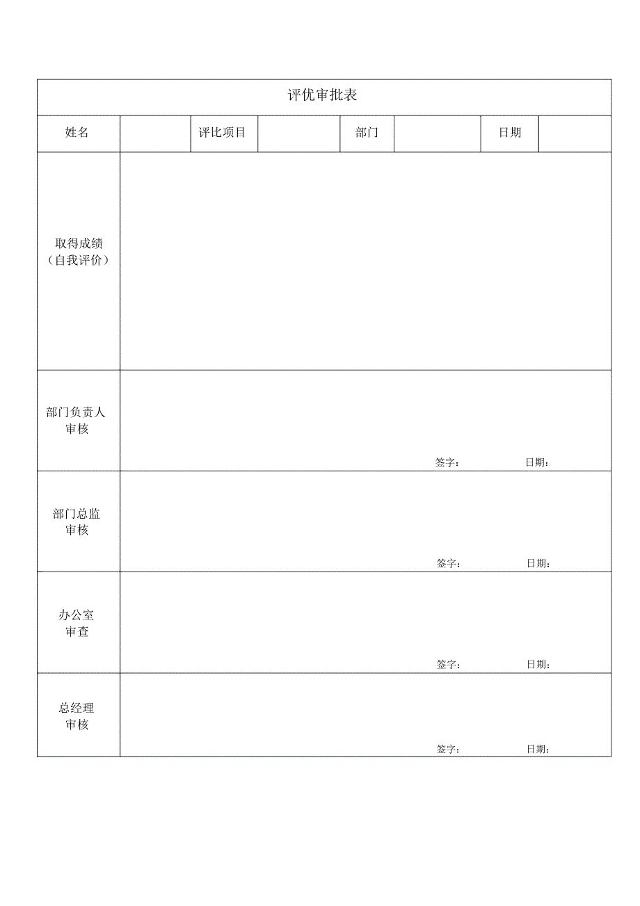 季度优秀员工评优方案_第4页