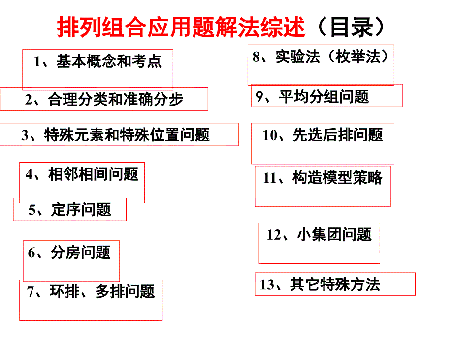 高中理科数学解题方法篇排列组合_第2页