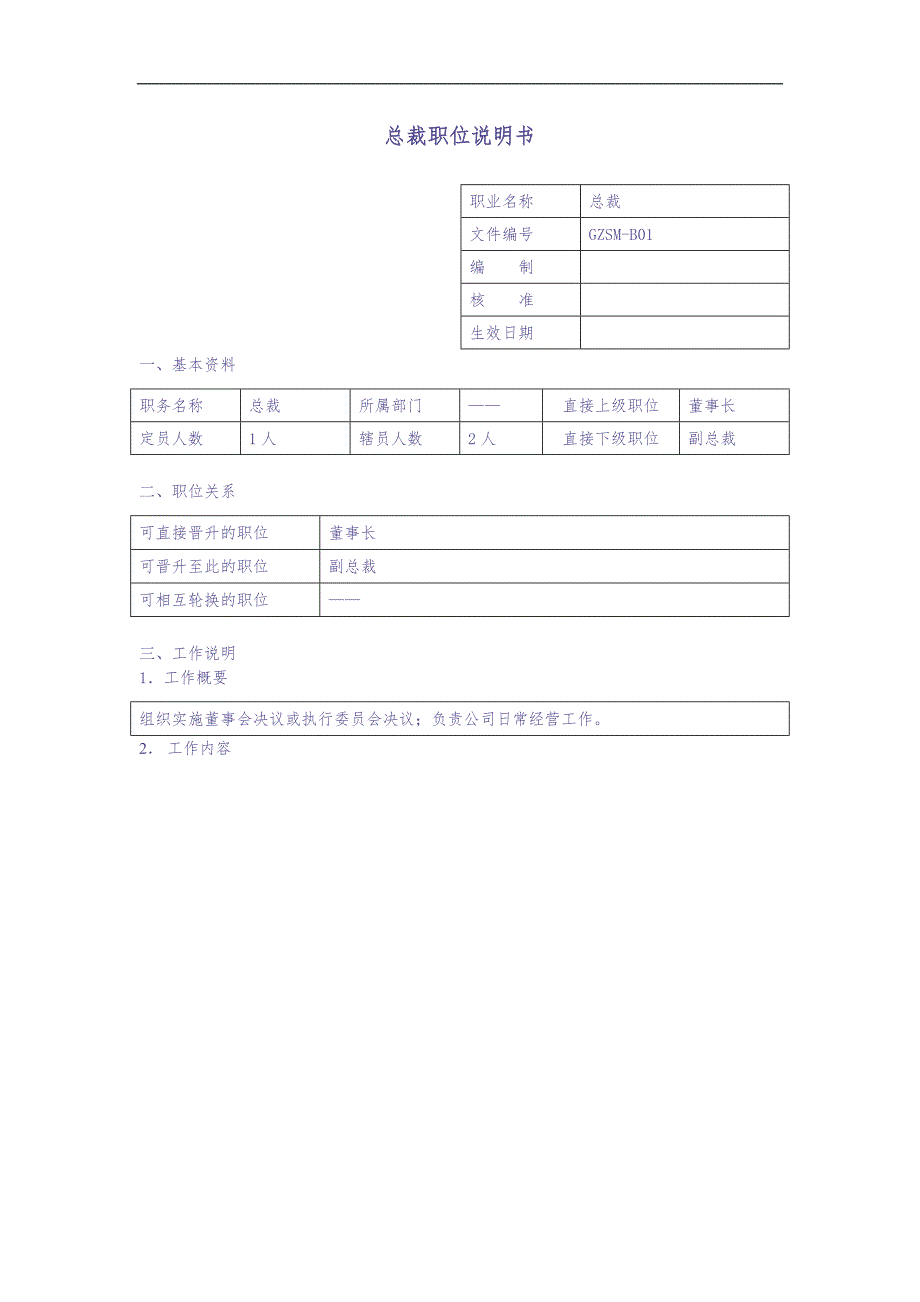 总裁职位说明书（天选打工人）.docx_第1页