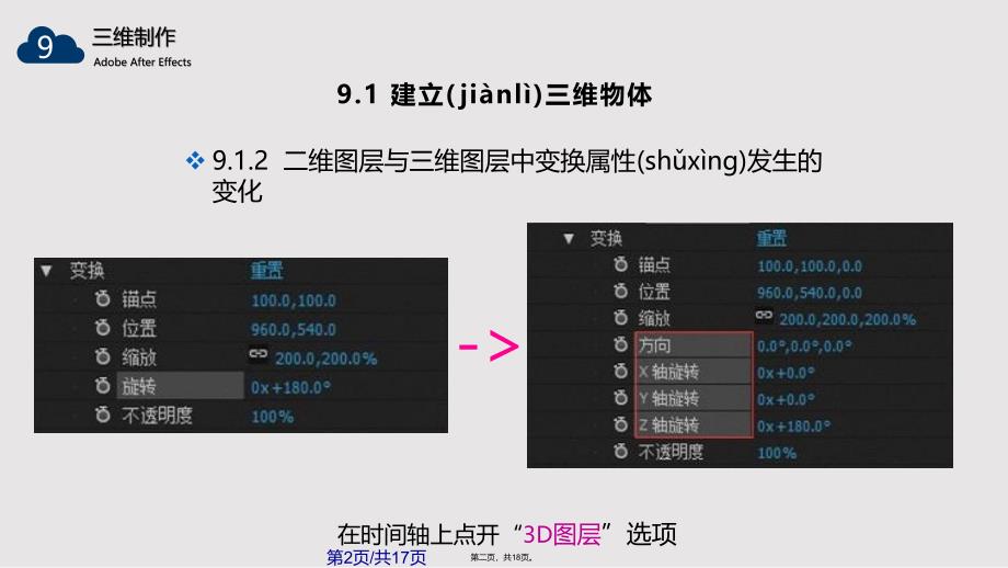 AE教学三维制作实用教案_第2页