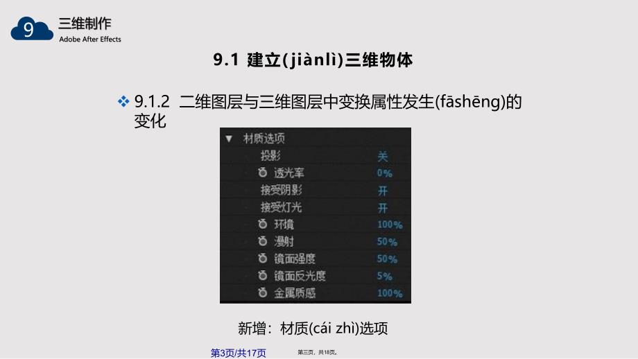 AE教学三维制作实用教案_第3页