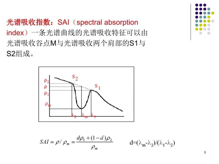 6-高光谱特征参量与光谱库课件_第5页