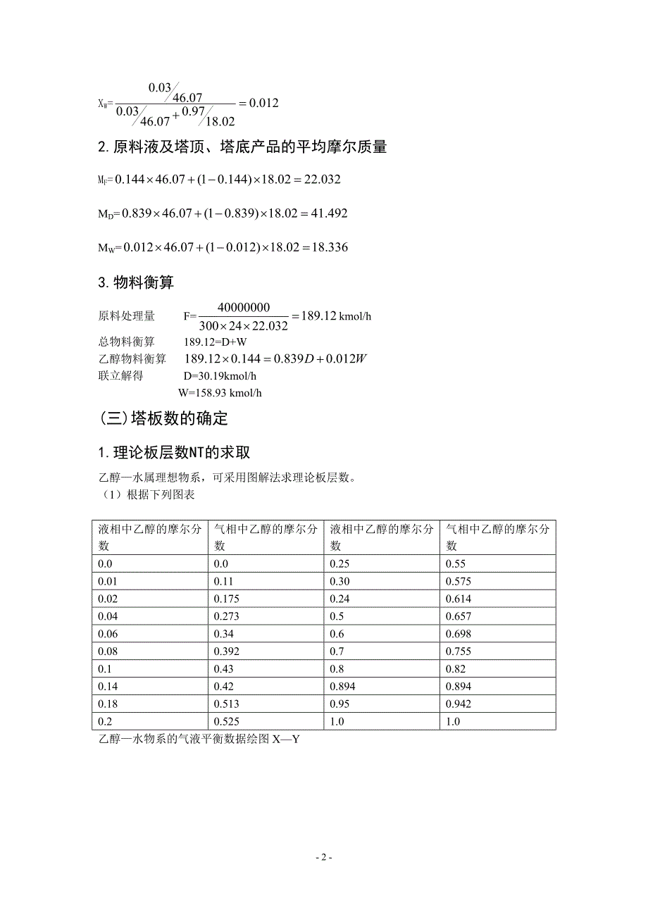 食品工程原理课程设计说明书乙醇—水连续筛板精馏塔工艺设计_第4页