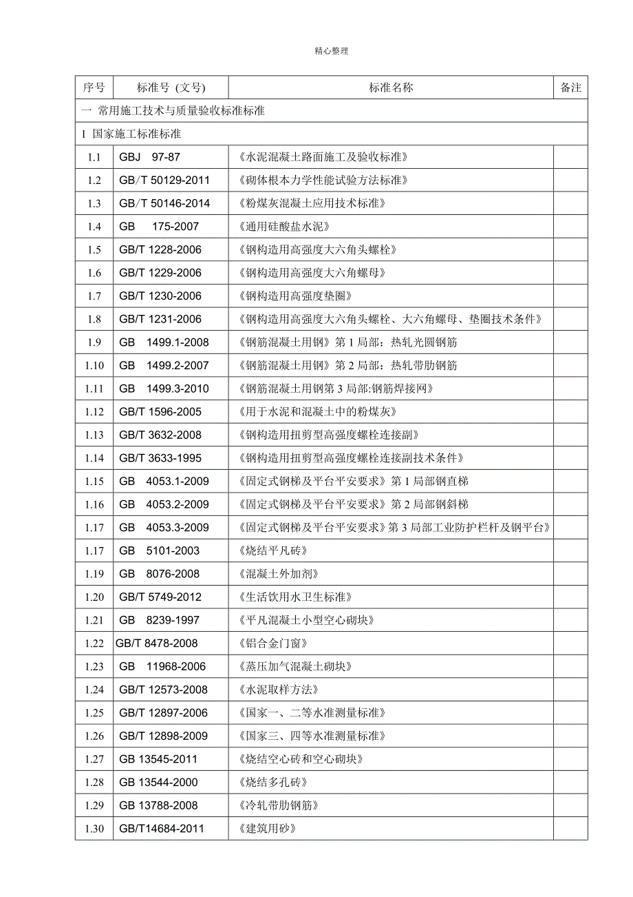 烟囱及部分BOP建筑工程工程执行标准和法律法规清单(第五版)_第3页