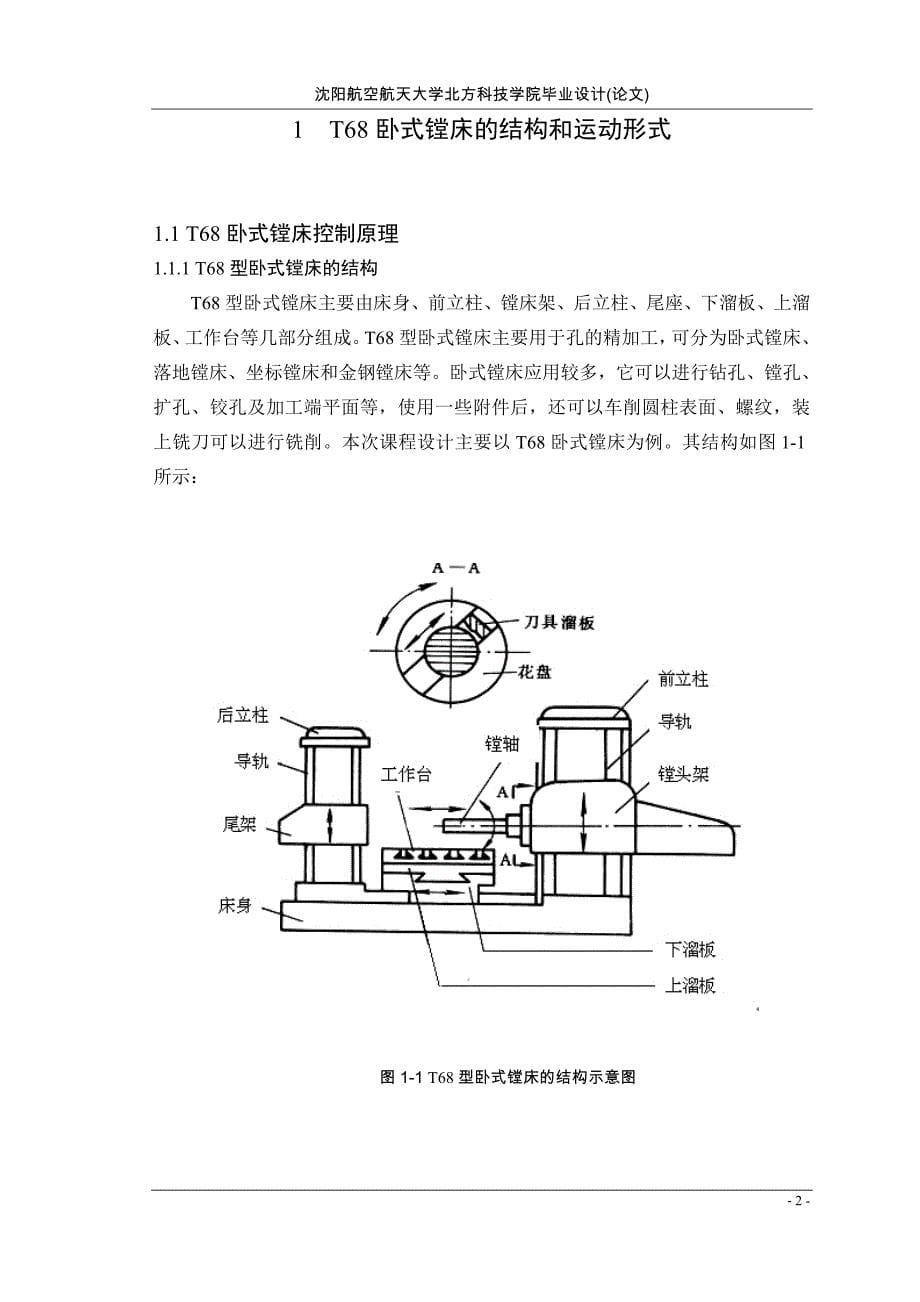 t68镗床plc控制系统设计-本科论文_第5页