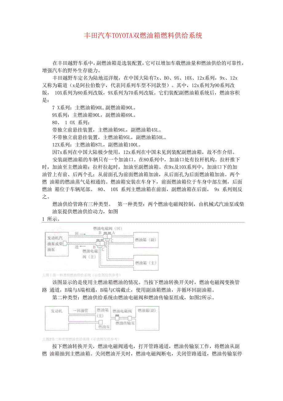 丰田汽车TOYOTA双燃油箱燃料供给系统_第1页