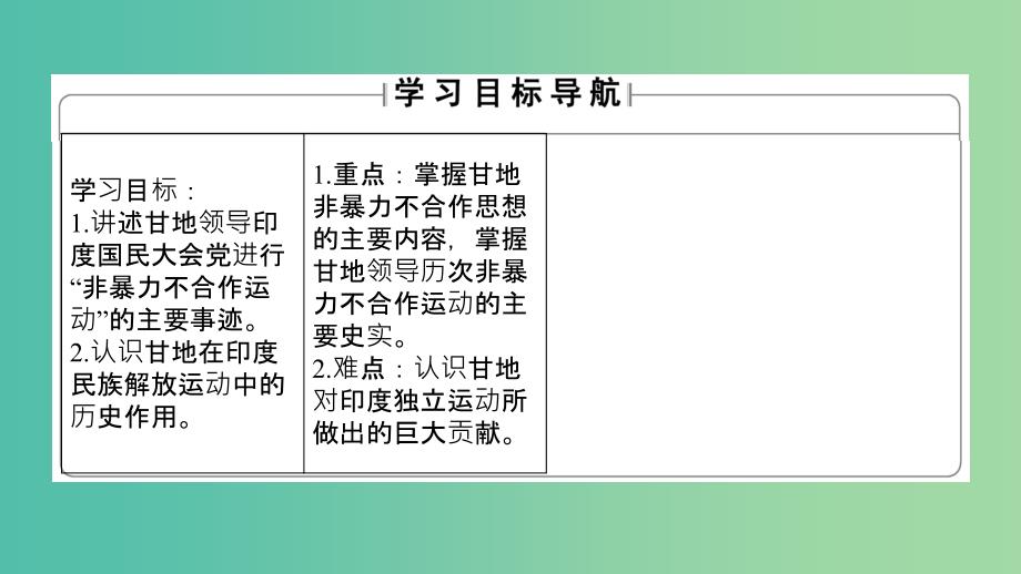 高中历史 专题4 亚洲觉醒的先驱 3 圣雄甘地课件 人民版选修4.ppt_第2页