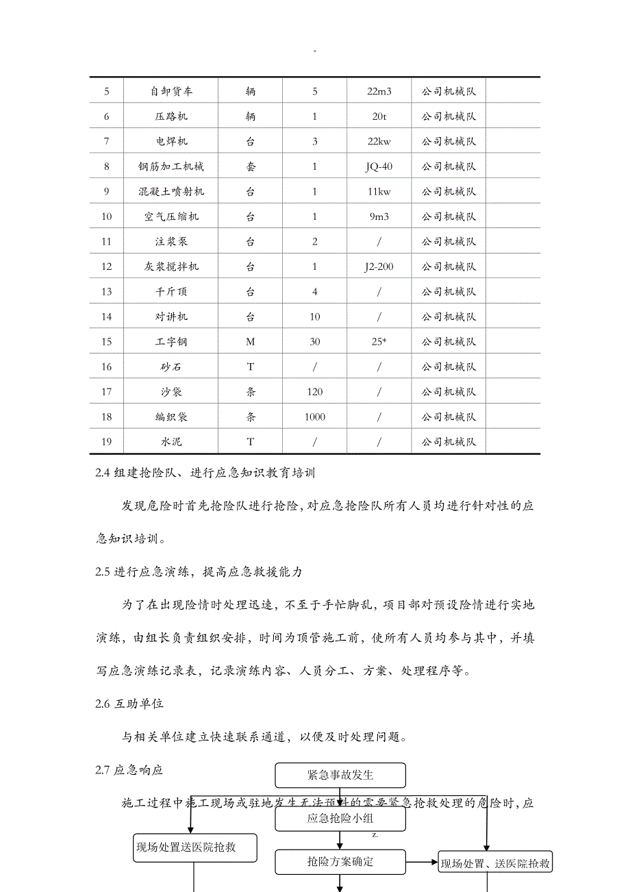 顶管工程施工急救援预案_第4页