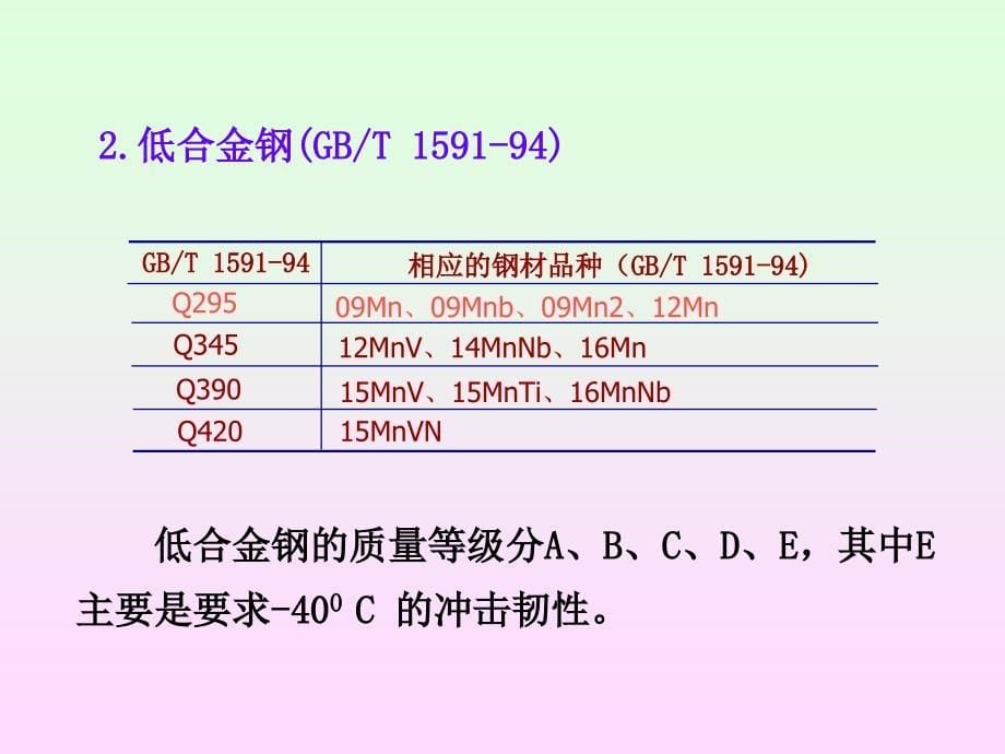 钢结构第二章6_第5页