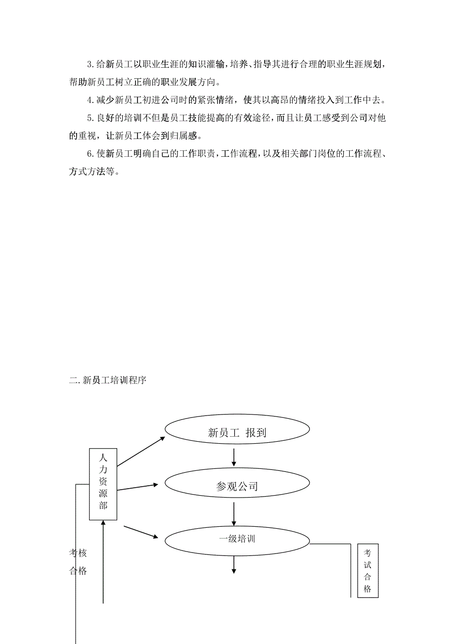 福州某电气股份有限公司新员工培训方案_第3页