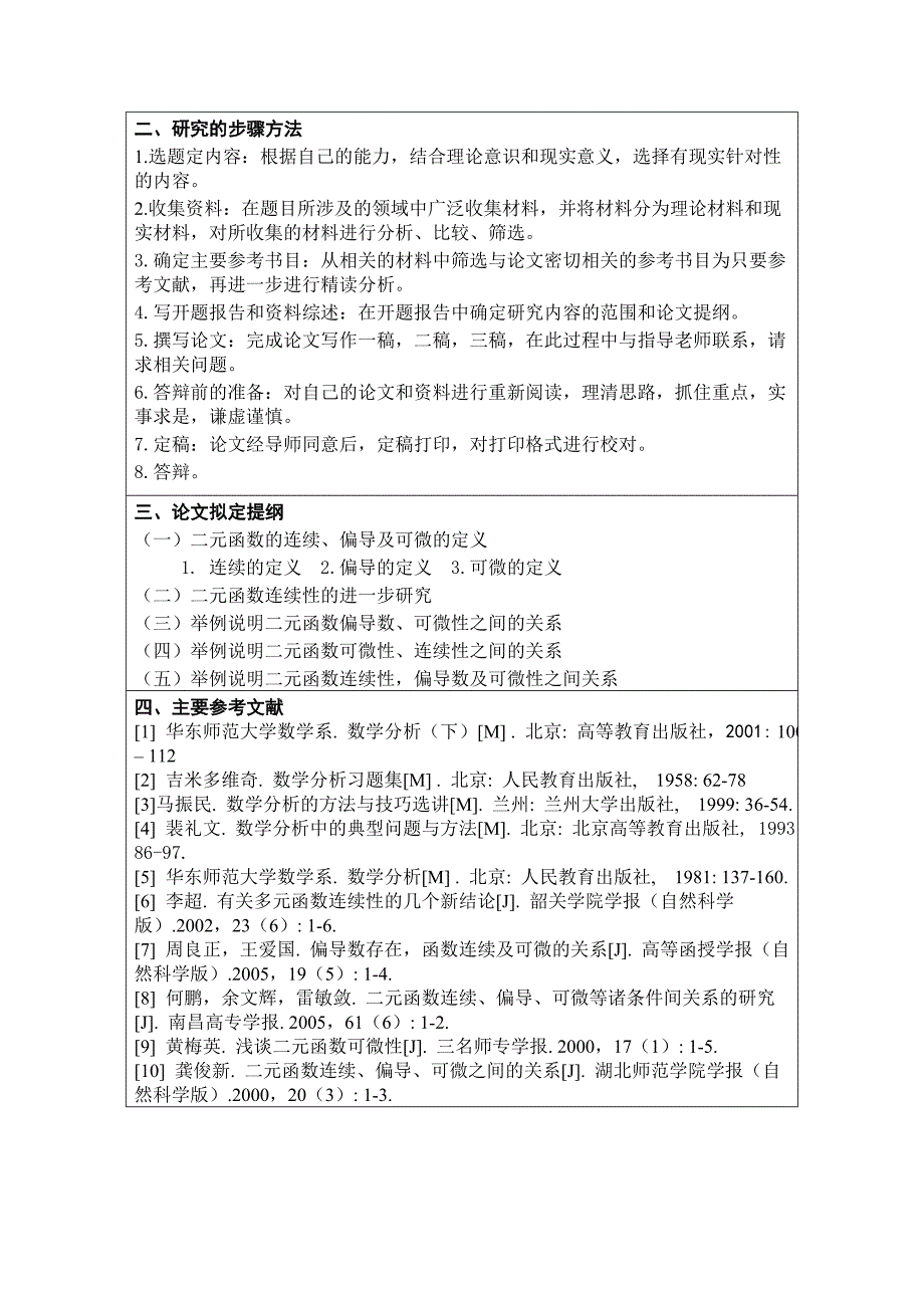 二元函数连续性、偏导数及可微性的讨论_第2页