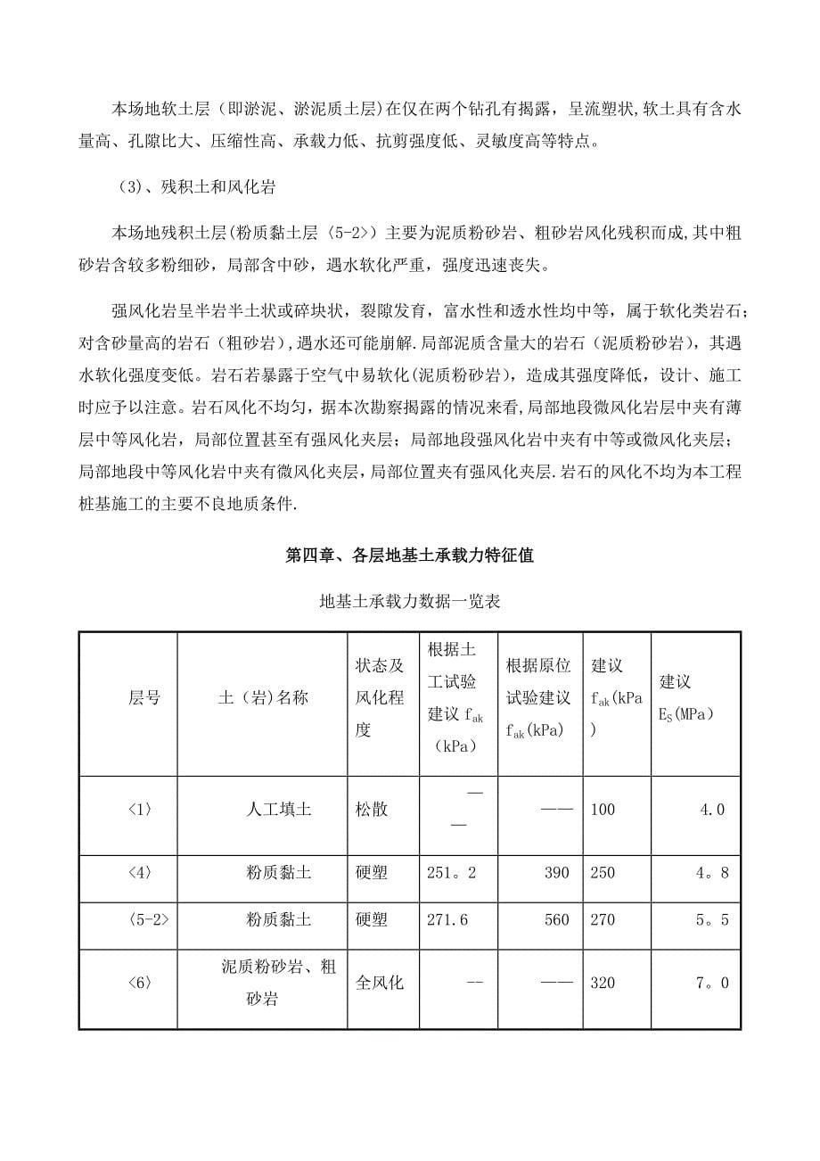 塔吊基础施工方案最终版_第5页