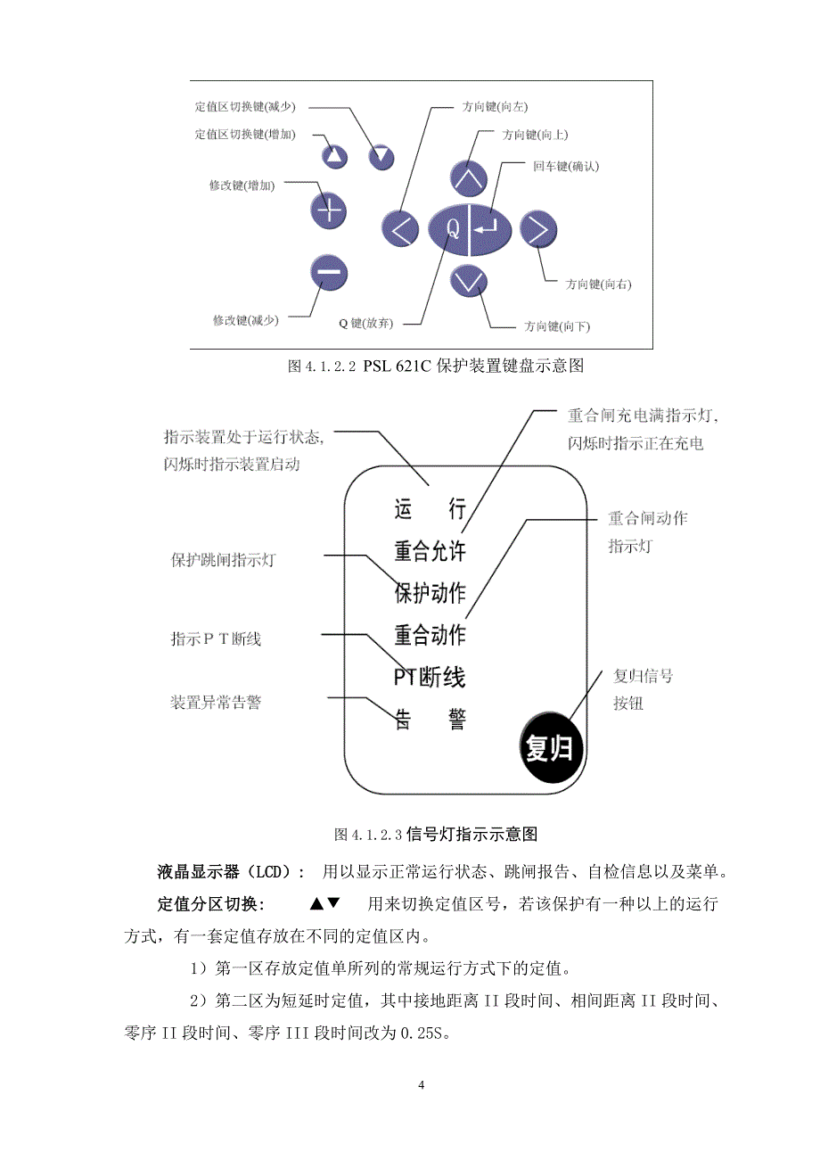 (完整版)林七变崔林线PSL621C保护装置运行说明.doc_第4页