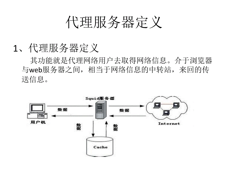 代理服务器教案_第3页