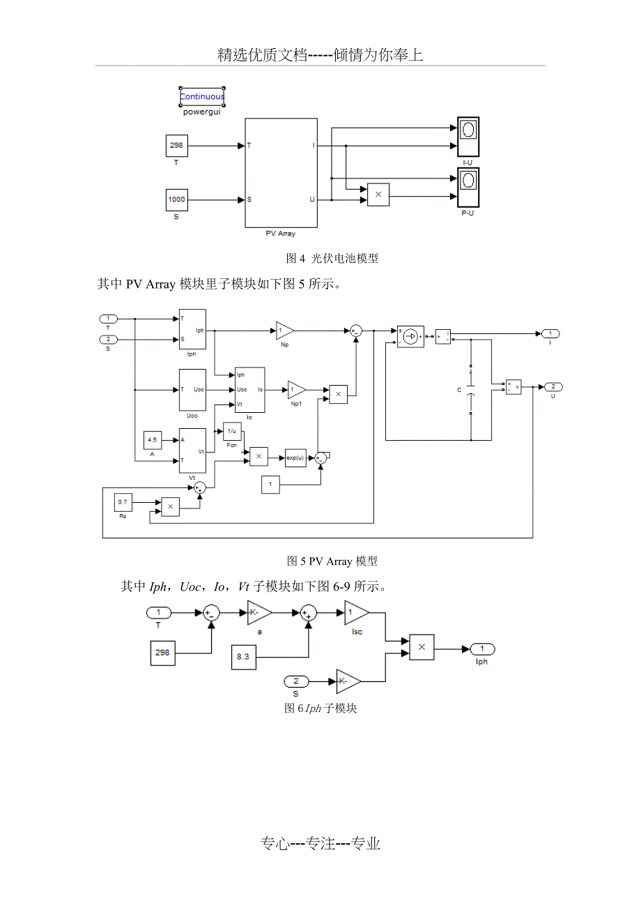 光伏发电的MATLAB仿真_第2页