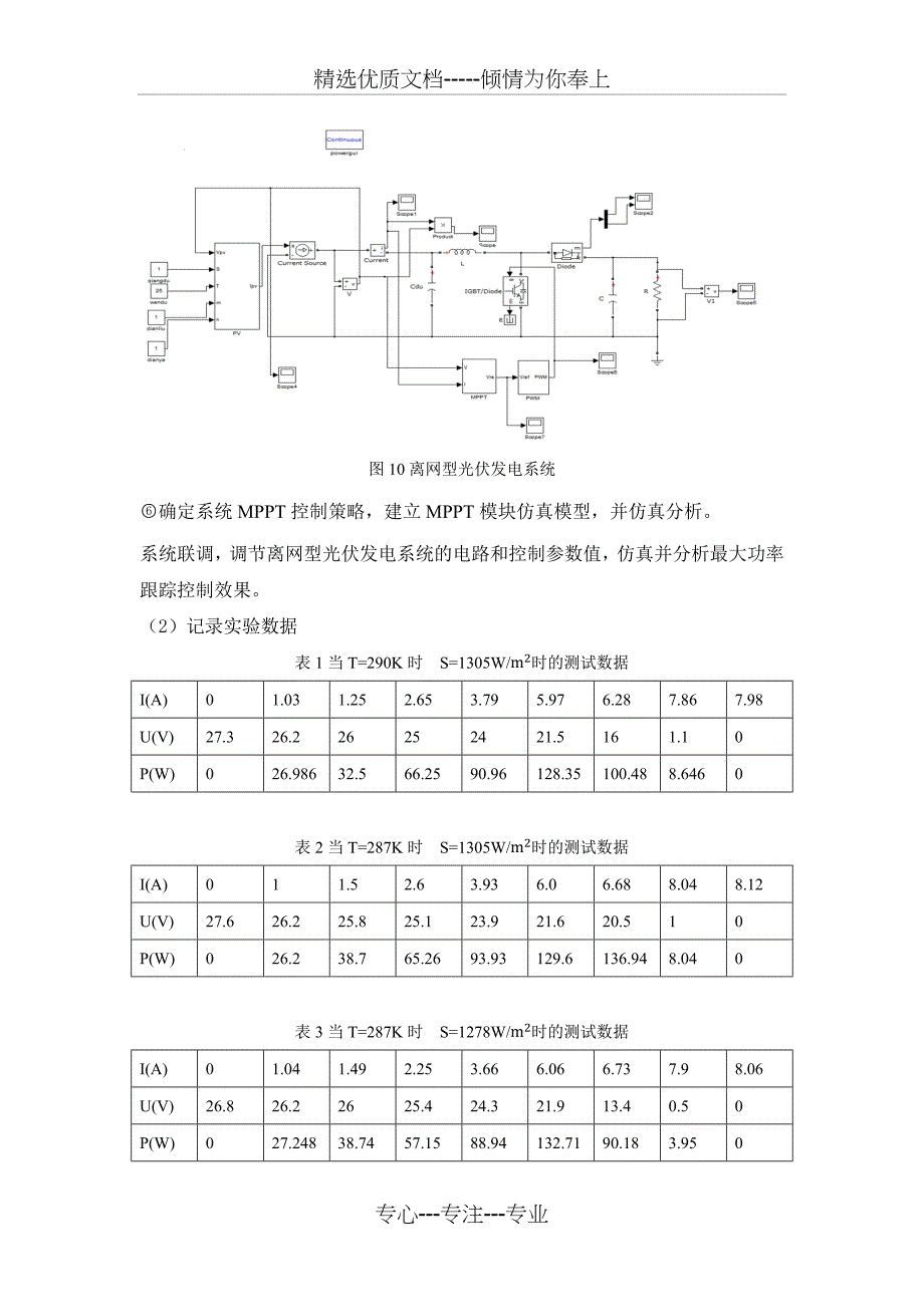 光伏发电的MATLAB仿真_第4页