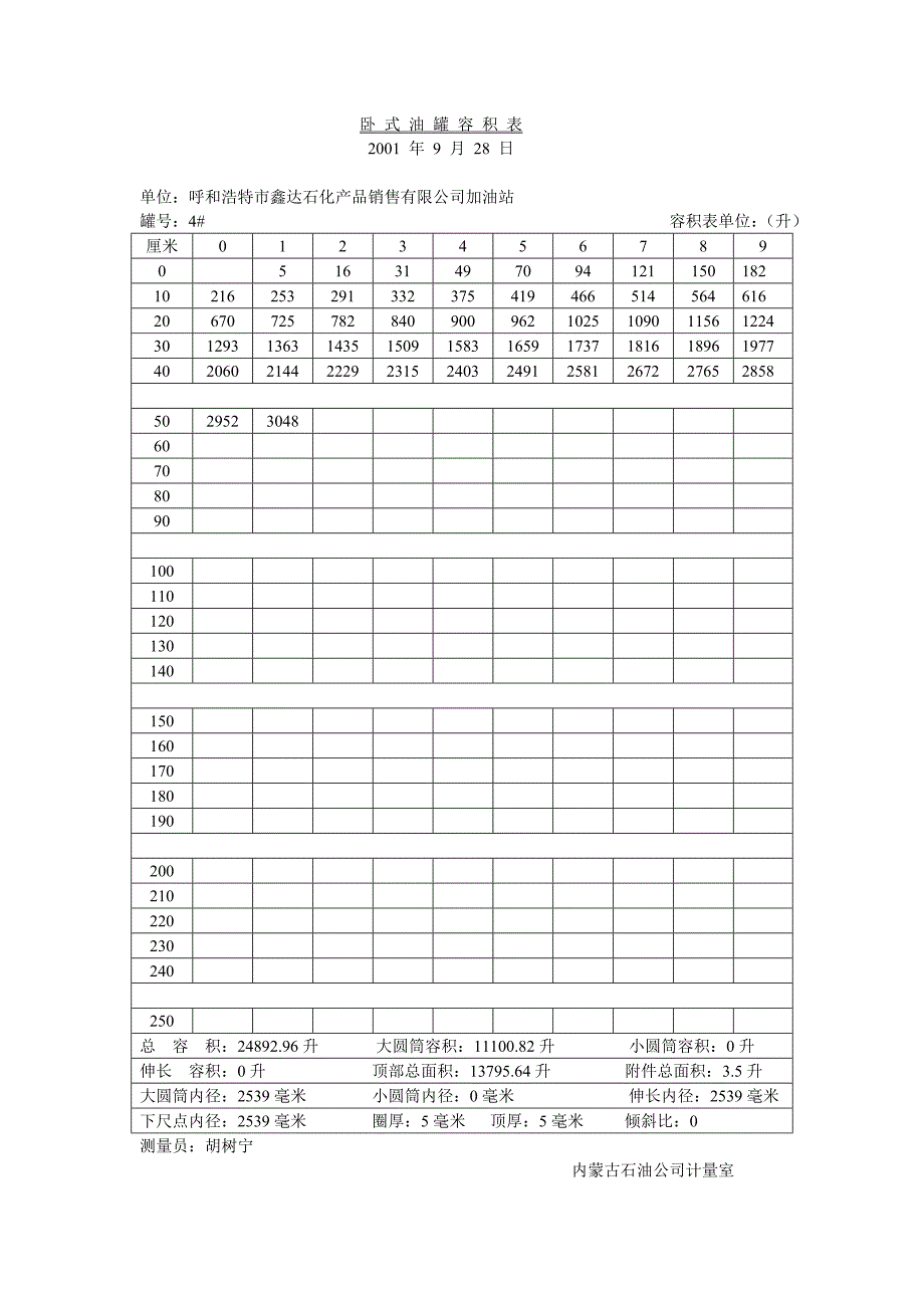 卧 式 油 罐 容 积 表.doc_第4页