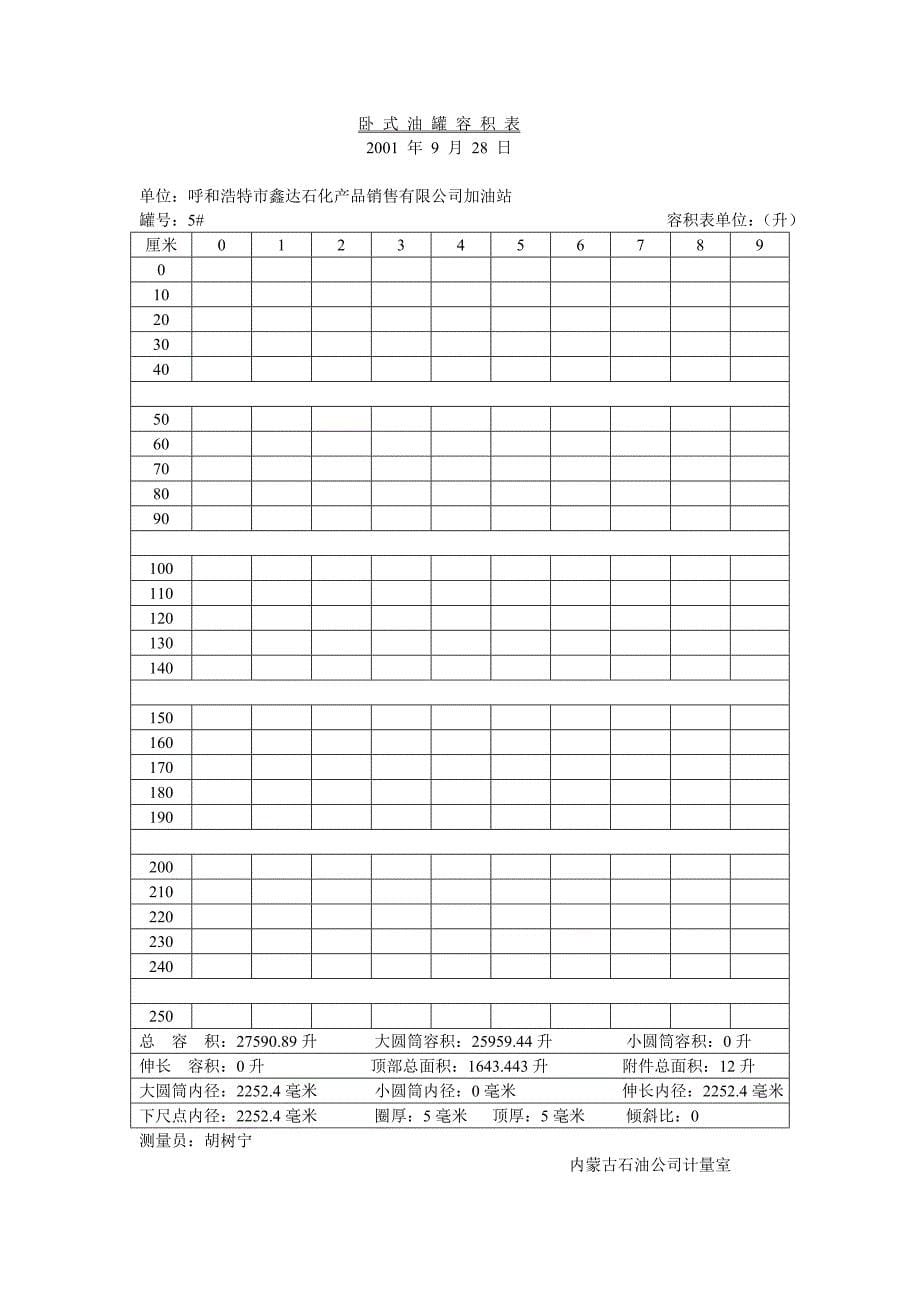 卧 式 油 罐 容 积 表.doc_第5页