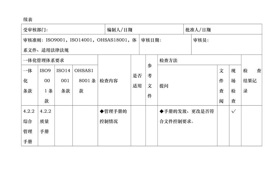 三体系内审检表表(参考)_第5页