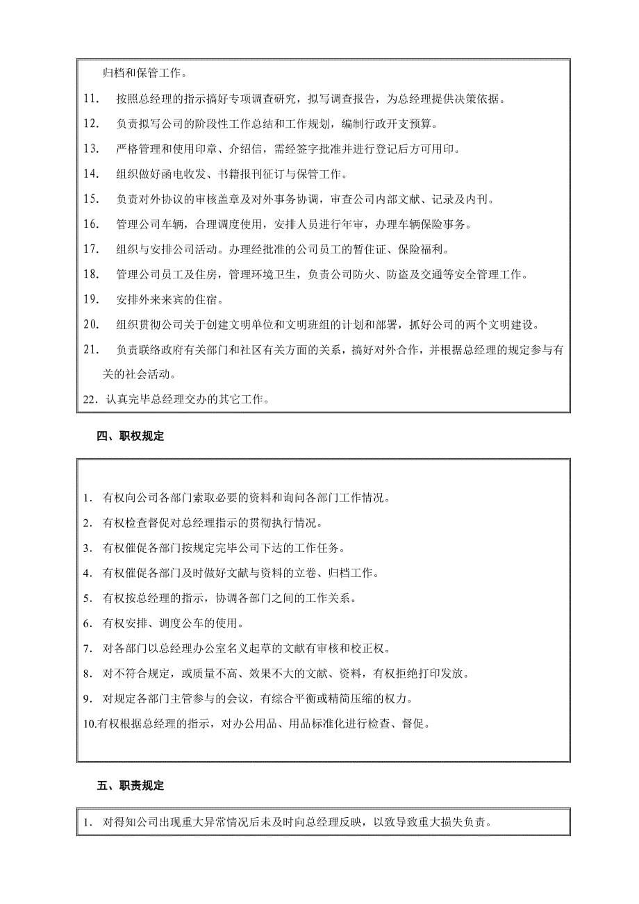 武汉装饰公司行政管理制度.doc_第5页