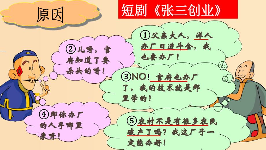 2018-2019学年高中历史重要微知识点第10课2如何认识近代中国民族资本主义课件新人教版必修2 .ppt_第3页