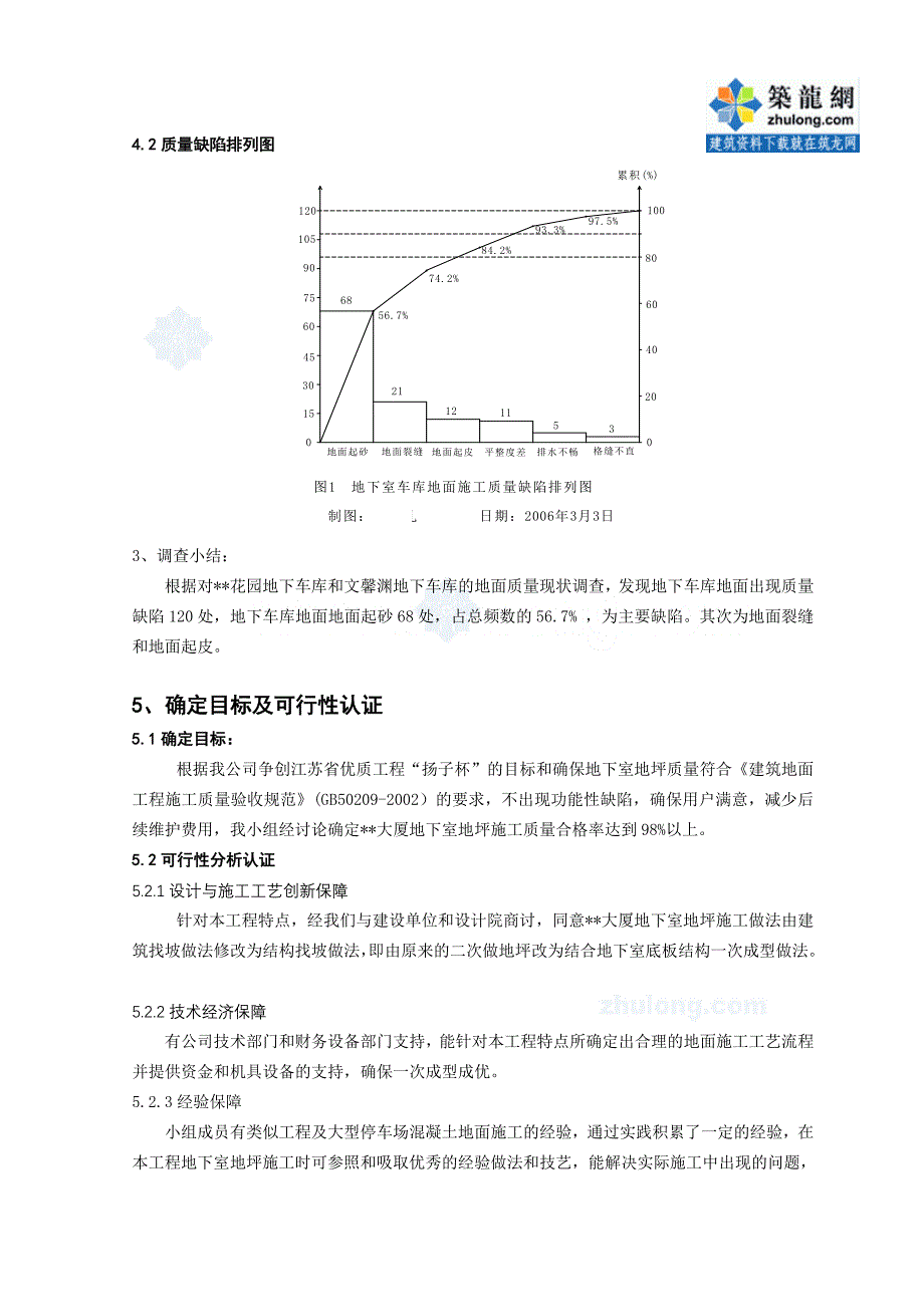 宝典地下室车库空华夏浆收光施工质量操纵secret_第3页