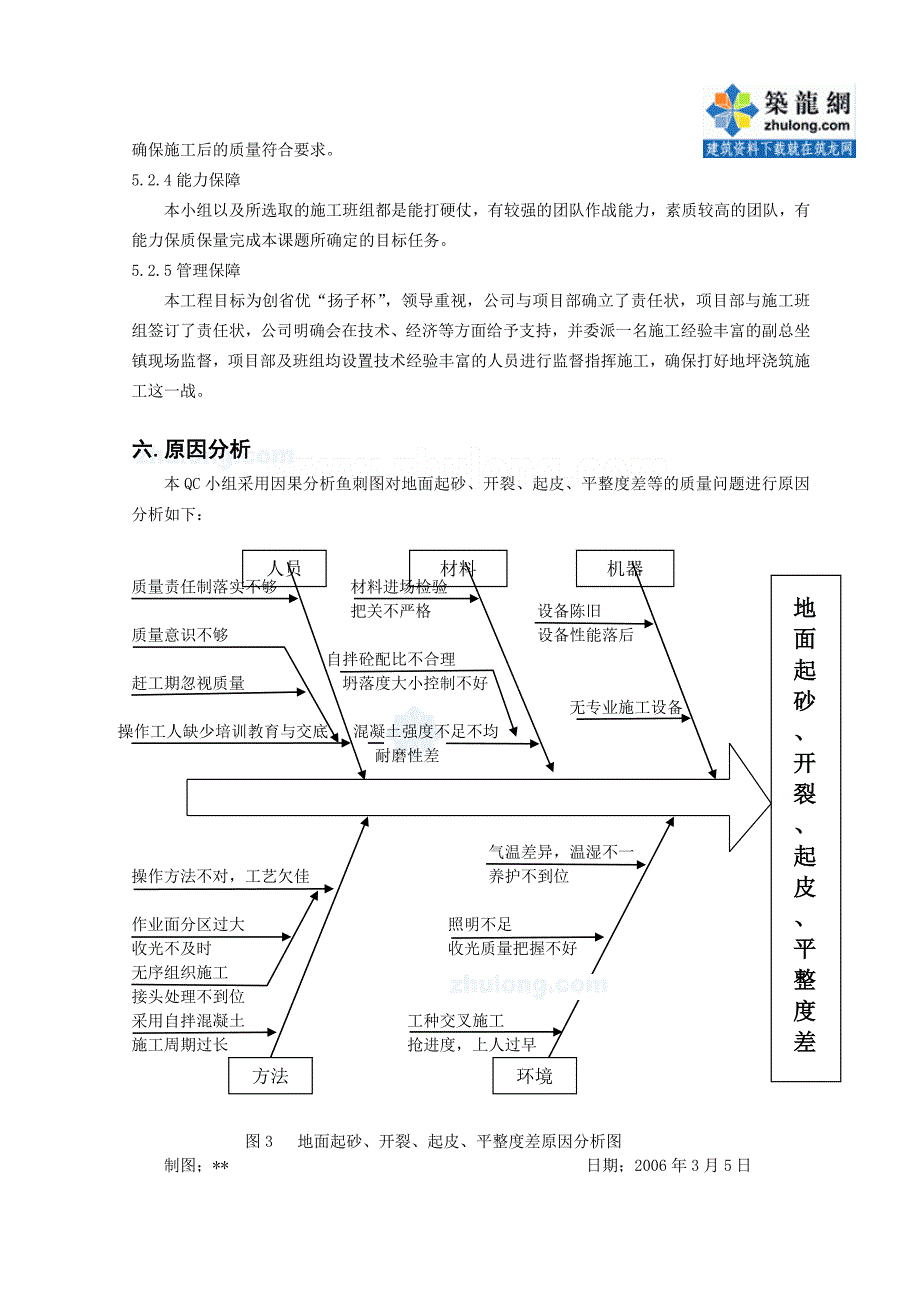 宝典地下室车库空华夏浆收光施工质量操纵secret_第4页