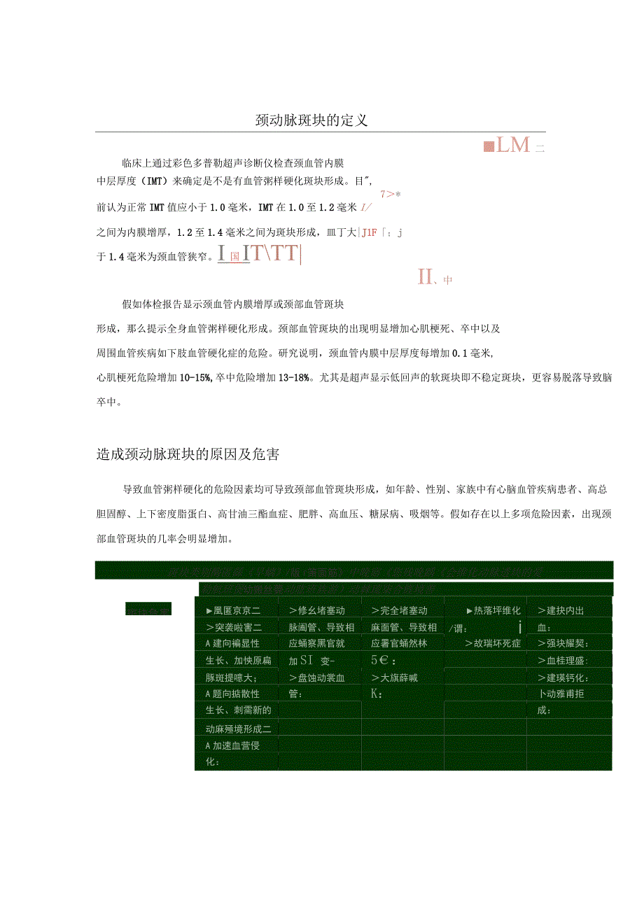 颈动脉斑块的定义_第1页