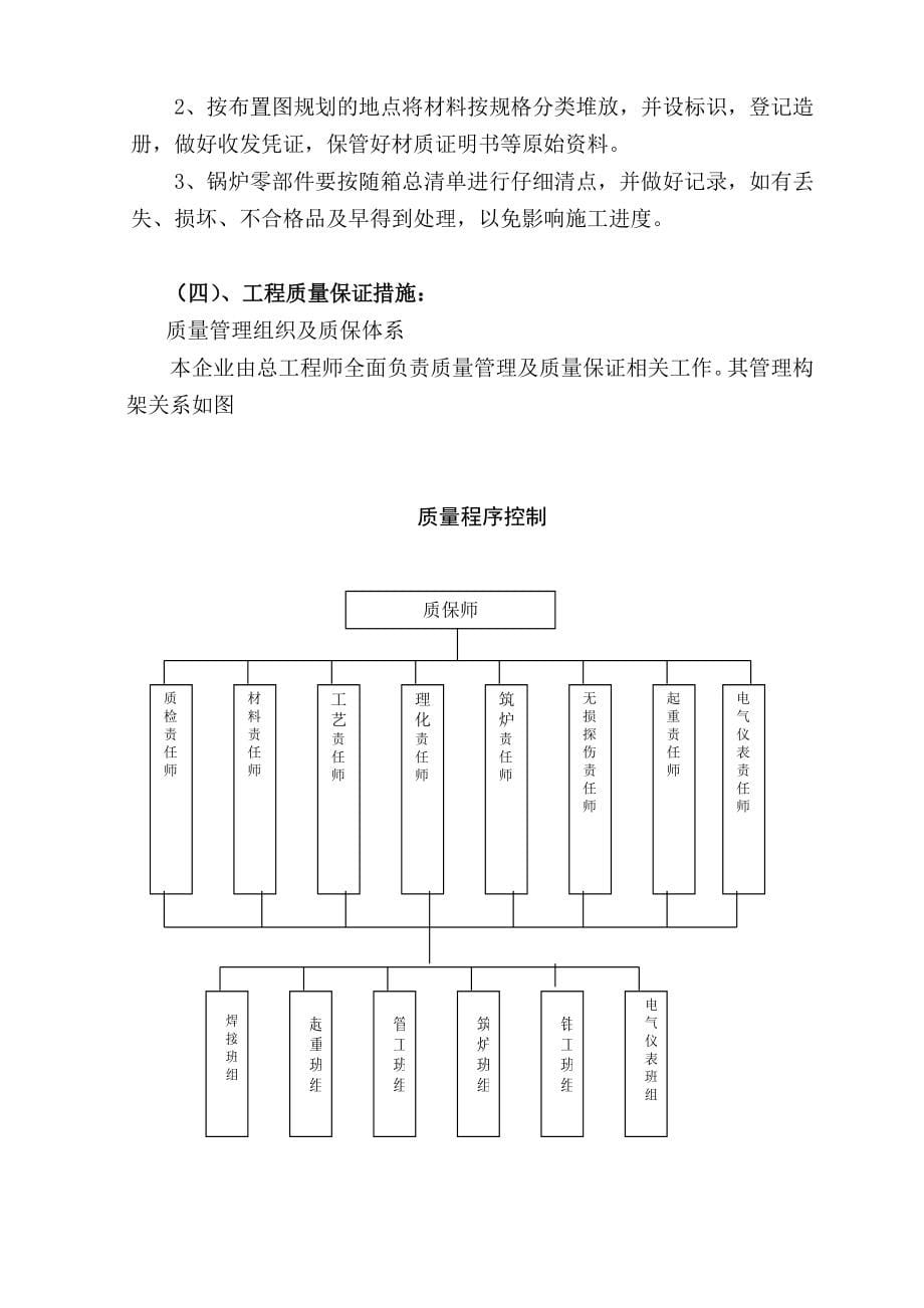 某燃气锅炉安装工程施工组织设计_第5页