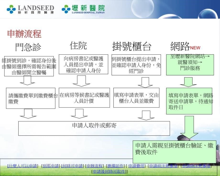 病历复印本申办_第5页