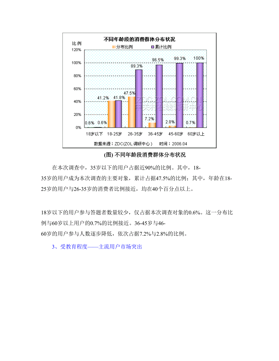 数码相机市场消费行为调查分析报告()（天选打工人）.docx_第5页