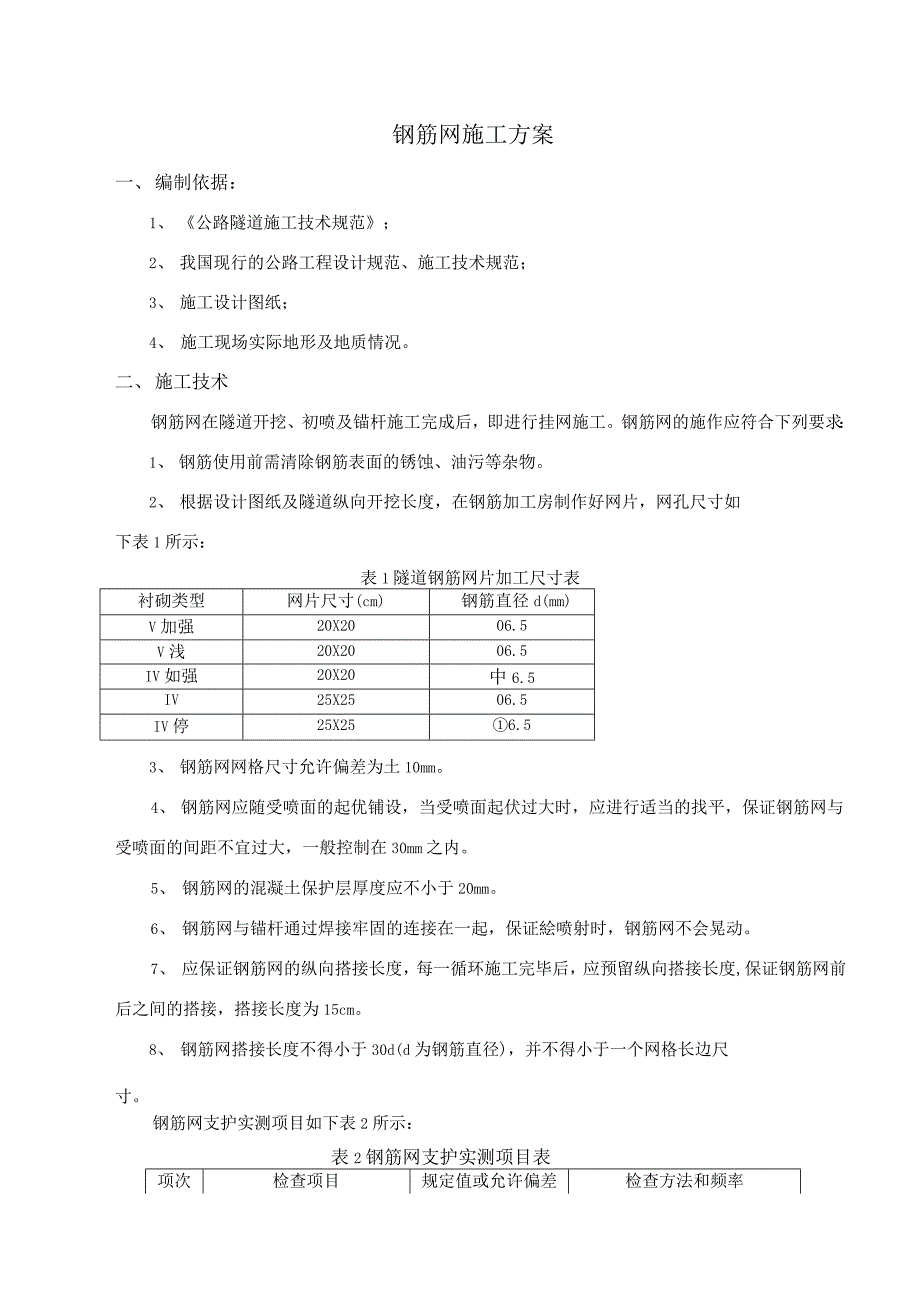 钢筋网施工方案_第1页