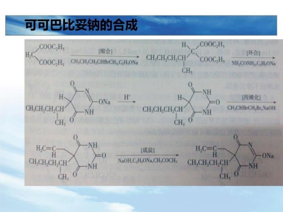 最新司可巴比妥药物分析幻灯片_第3页