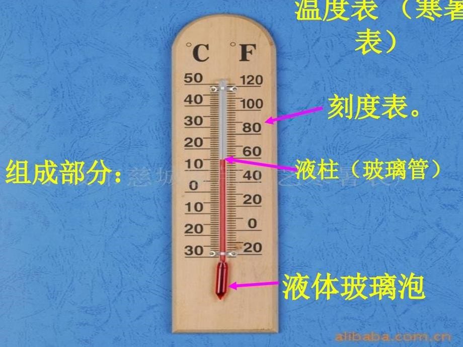 2《气温有多高》_第5页