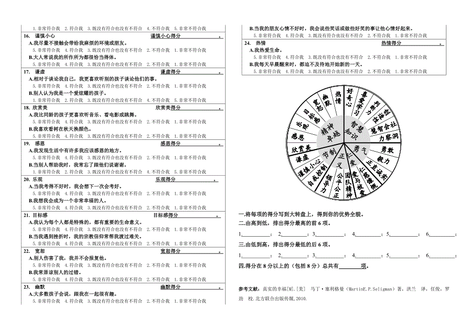 积极心理学六大美德24项积极优势调查表(学生版_第2页
