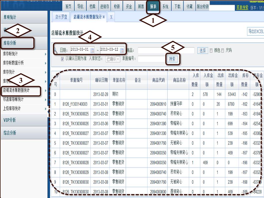 店铺流水帐数据统计_第3页