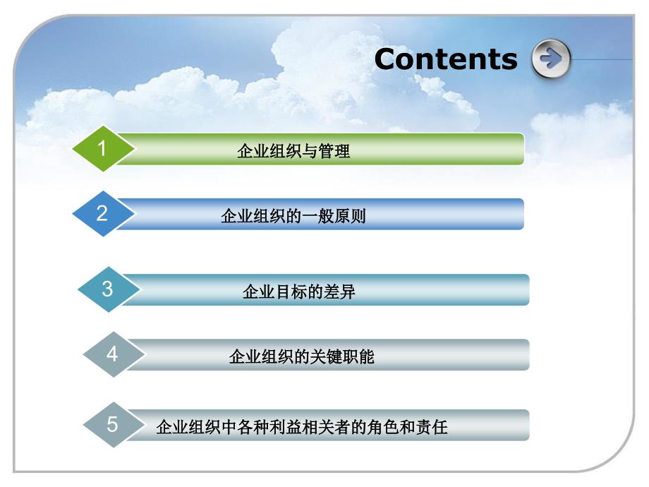 企业组织课件_第2页