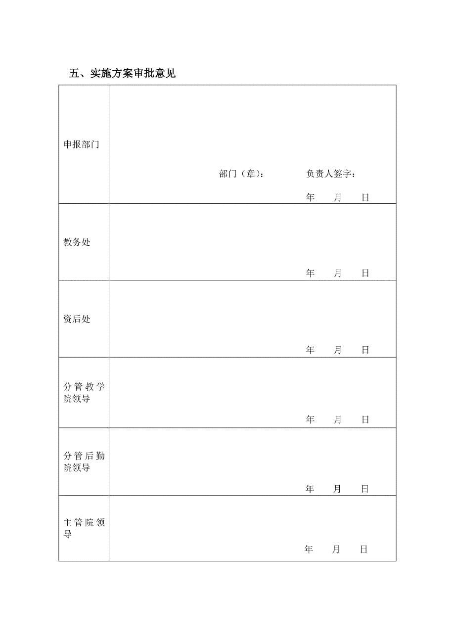 常州信息职业技术学院.doc_第5页