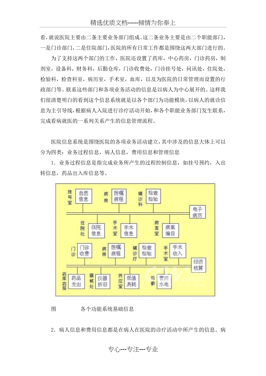 医院MIS中的信息管理系统_第4页