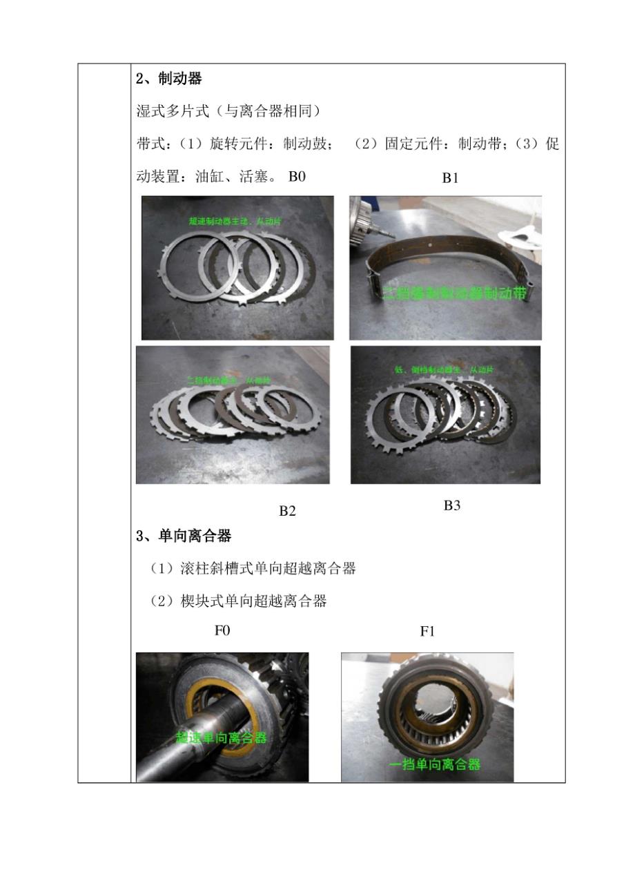 自动变速器—液压执行元件_第3页