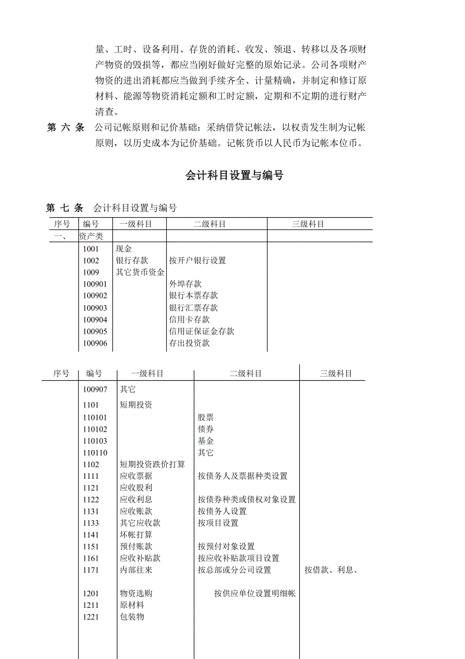 物流公司财务管理制度_第2页