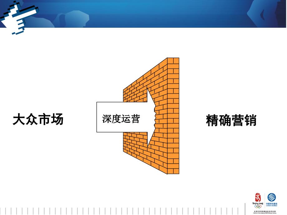 湖北公司“深度运营竞赛活动案例”——系统化提升手报精确营销能力_第3页