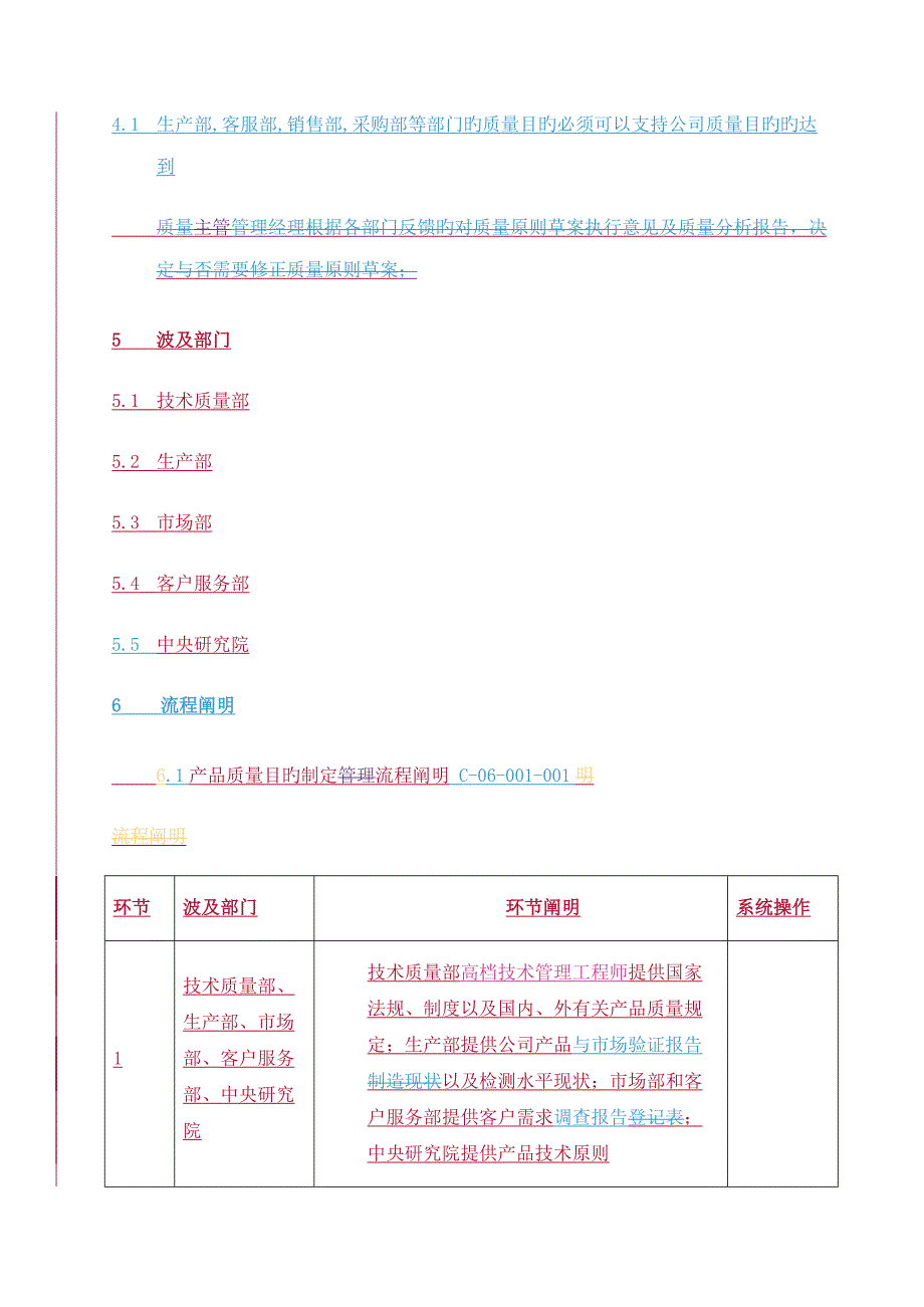 标准流程说明产品质量目标制定与行业归口管理标准流程说明_第2页