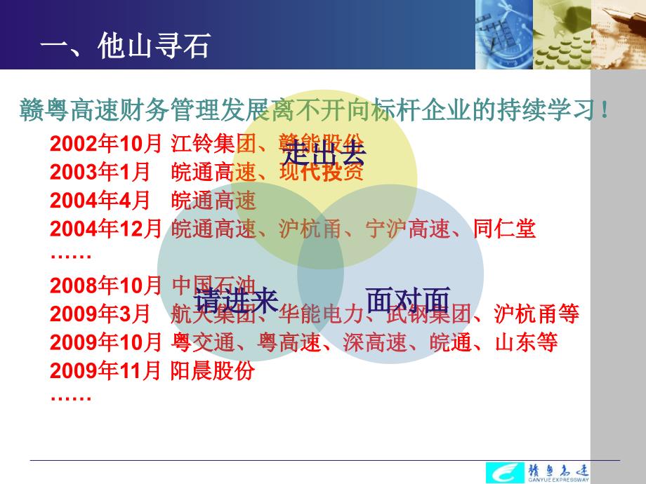 财务管理学习标杆企业的几点体会_第4页