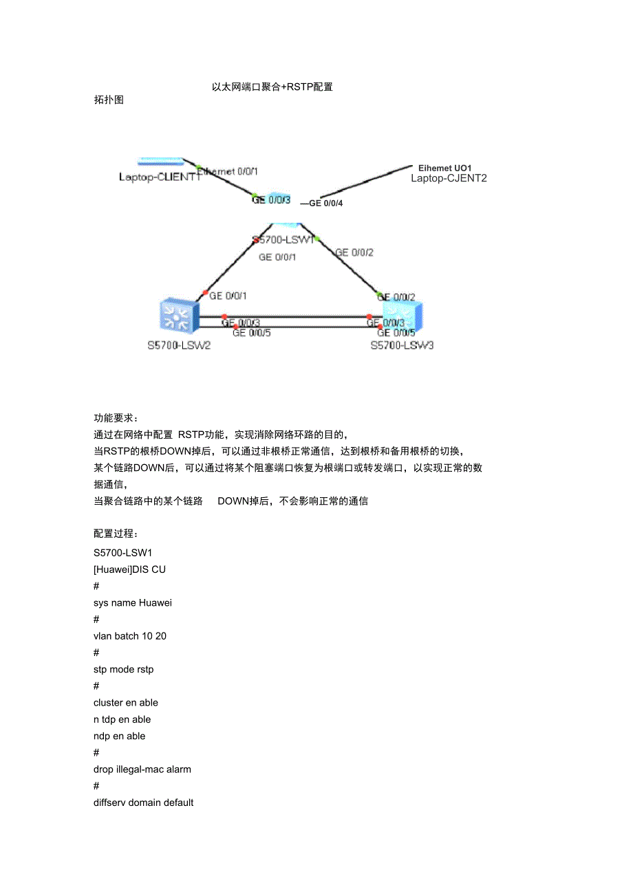 以太网端口聚合+RSTP配置案例_第1页