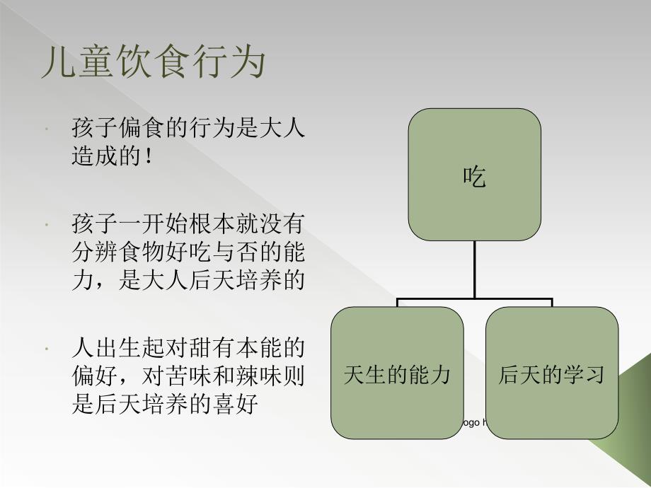 饮食习惯养成相关因素之探讨.ppt_第4页