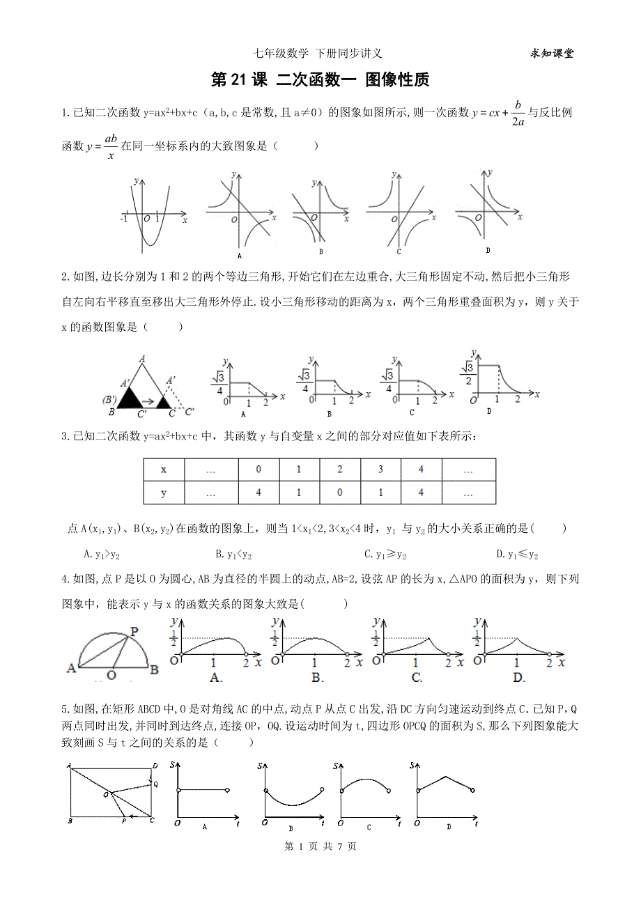 中考数学一轮综合复习同步讲义第21课二次函数(一)_第1页