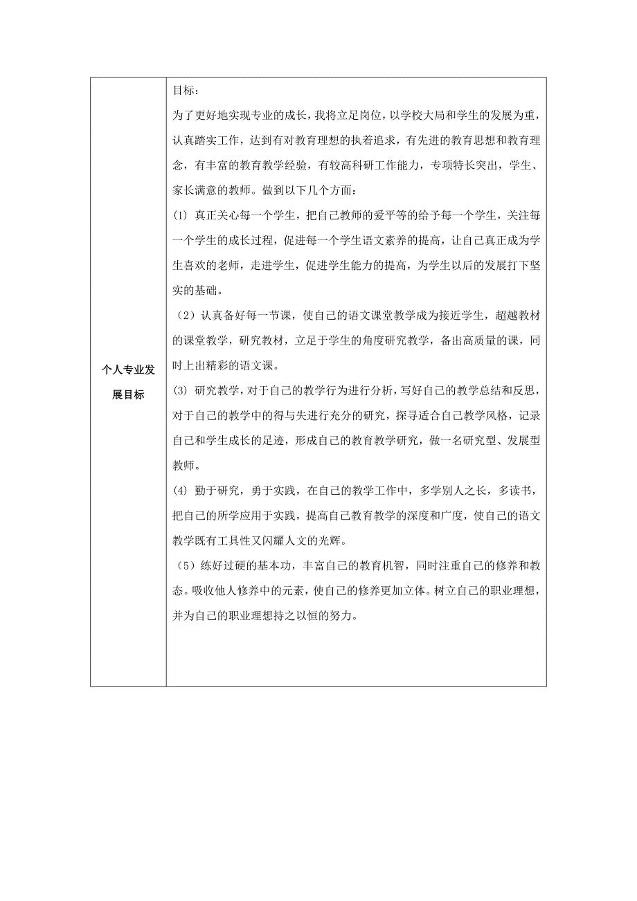 修改后乐清育英学校项桂云个人专业发展规划.docx_第2页