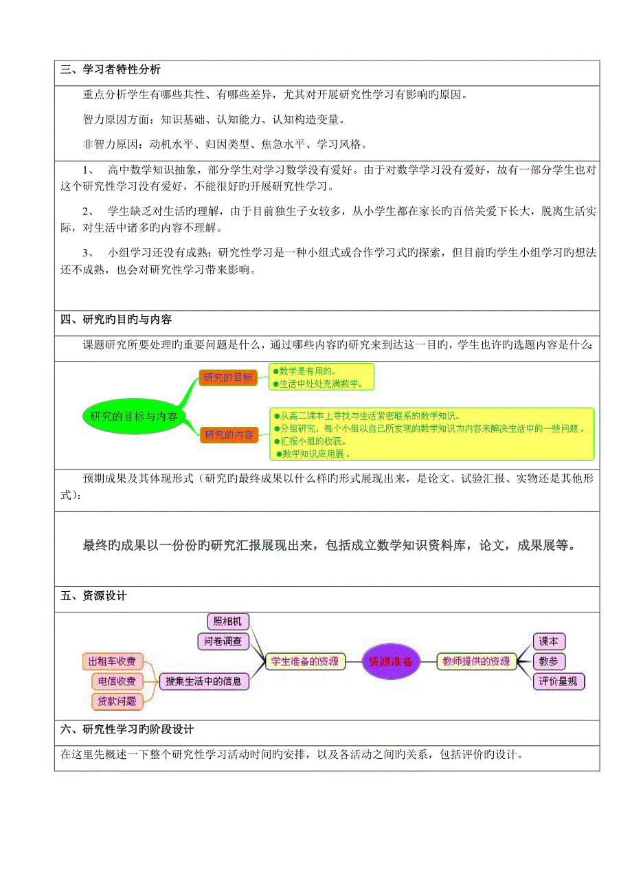 研究性学习设计方案高中数学在生活中的应用_第2页